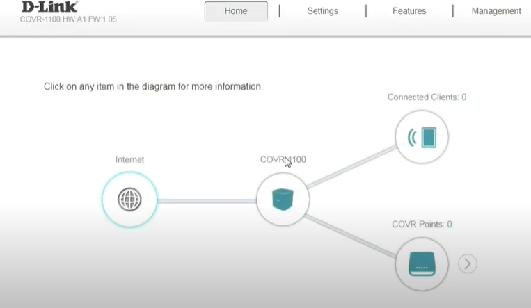 covr router login